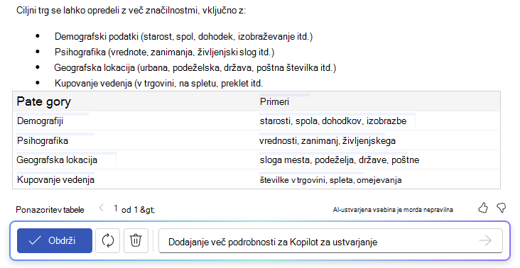 Posnetek zaslona s storitvijo Copilot v Wordu, ki prikazuje zmogljivost pretvorbe besedila v tabelo