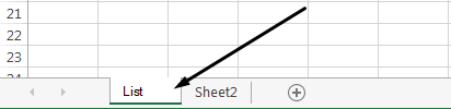 Excel zavihki delovnih listov so na dnu Excel lista.