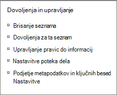 List permissions and Management Nastavitve links