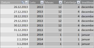 Datumska tabela z zaporednimi datumi