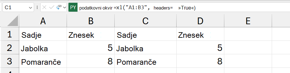 Vsebina podatkovnega modela, vrnjena kot Excelove vrednosti.