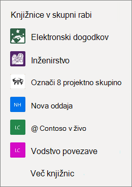 Posnetek zaslona seznama SharePointovih mest na spletnem mestu storitve OneDrive.