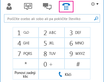 Posnetek zaslona ikone »Telefon« s številčnico, ki jo lahko uporabite za klicanje.