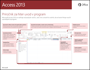 Priročnik za hiter začetek dela za Access 2013