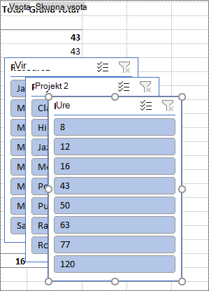 Razčlenjevalnik filtrira delovni list v Excelu.