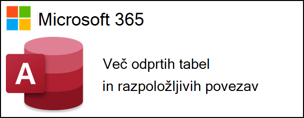 Access za Microsoft 365 poleg besedila, ki pravi več odprtih tabel in razpoložljivih povezav