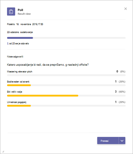 Rezultati aplikacije Microsoft Teams Poll