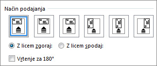 Diagram možnosti podajanja za podajanje ovojnic v tiskalnik