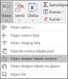 Če želite stolpec tabele dodati z zavihka Osnovno, kliknite puščico možnosti Vstavljanje > Vstavi stolpce tabele levo.