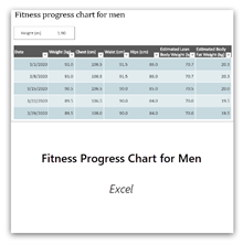 Izberite to, da dobite predlogo grafikona z napredovanjem telesne pripravljenosti za moške.