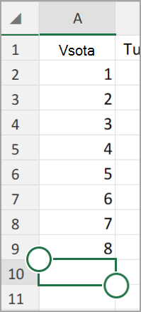 Samodejna vsota v Excelu v tabličnem računalniku s sistemom Android