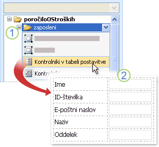 Dodajanje kontrolnikov z uporabo ukaza »Kontrolniki v tabeli postavitve«