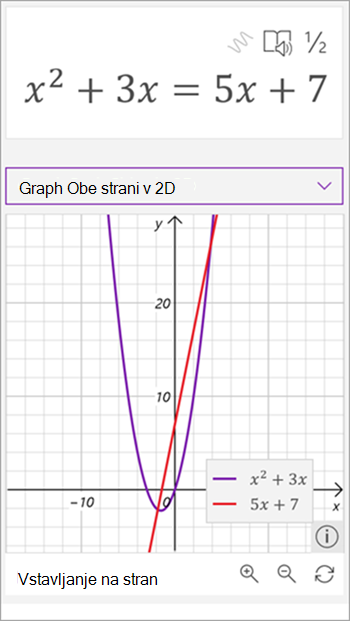 screenshot of math assistant generated graph for the equation x squared plus 3 x equals 5 x plus seven. a line is shown in red and a parabola in purple