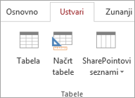 Access ribbon command for Ustvarjanje > Table Design