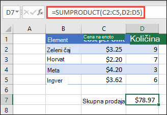 Primer funkcije SUMPRODUCT, ki se uporablja za vrnitev vsote prodanih elementov, ko so bili zagotovljeni stroški enote in količina.