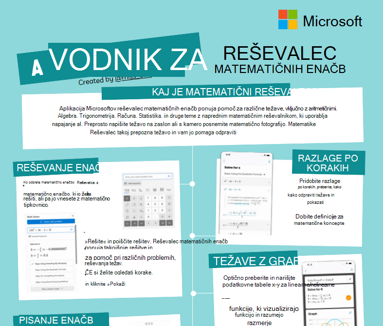 matematični reševalec