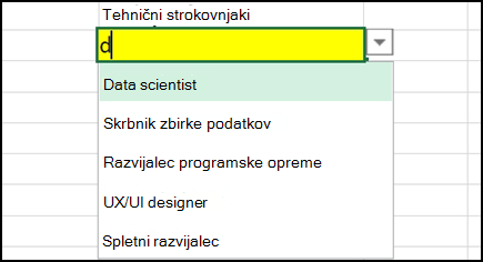 Kaj Je Novega V Programu Excel Za Splet Excel