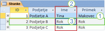 Prikazana postavitev zapisov in polj v tabeli »Stranke« v Accessu