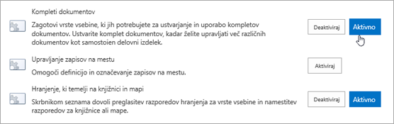 Primeri funkcij zbirke mest, ki jih lahko naredite aktivne za SharePoint