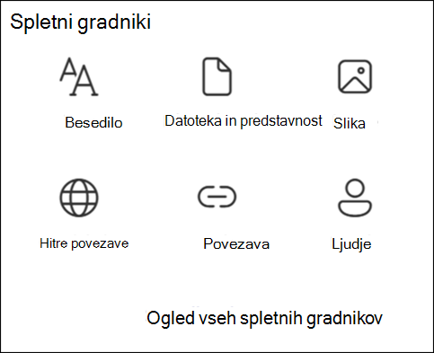 Seznam spletnih gradnikov v kompletu orodij