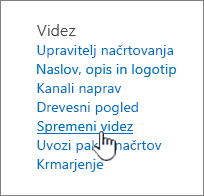 Razdelek »Videz in delovanje mesta« z označeno možnostjo »Spremeni videz«