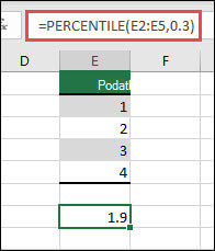 Excelova funkcija PERCENTILE vrne 30. percentil danega obsega z =PERCENTILE(E2:E5,0,3).