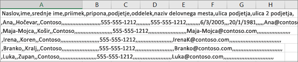 Primer datoteke .csv, shranjene v obliki zapisa .xls.