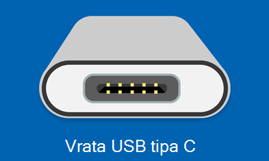 Vrata USB type-C