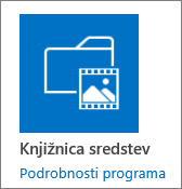 Ploščica knjižnice sredstev