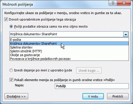 Submit Options dialog box