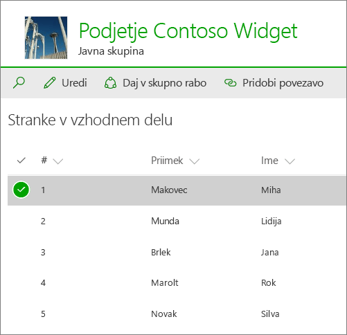 Seznam v storitvi SharePoint Online