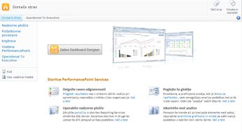 Predloga mesta PerformancePoint, v kateri lahko poiščete več informacij o storitvah PerformancePoint Services in zaženete oblikovalnik nadzorne plošče za PerformancePoint