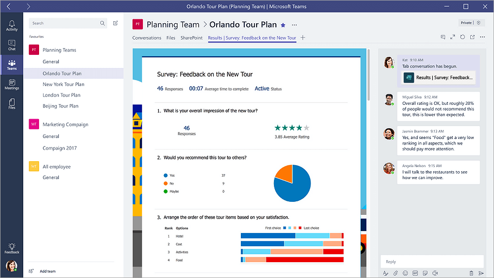 Forms tab in Microsoft Teams that shows a form in "Results" mode