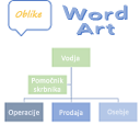 Oblike, SmartArt in WordArt