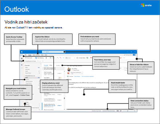 Vodnik za hitri začetek za Outlook 2016 (Windows)