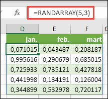 Funkcija RANDARRAY u programu Excel. RANDARRAY(5,3) daje nasumične vrednosti između 0 i 1 u nizu koji ima 5 redova u visini i 3 kolone u širini.