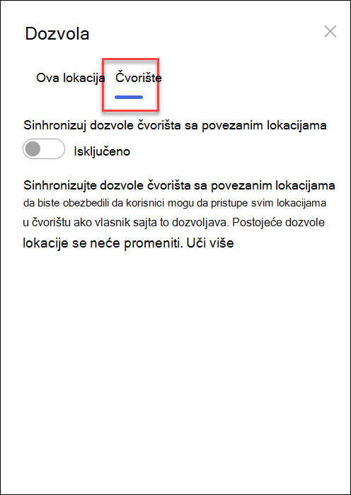 snimak ekrana uključivanja dozvola čvorišta za sinhronizaciju