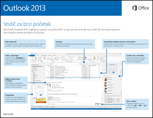 Vodič za brzi početak za Outlook 2013