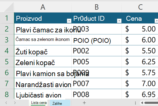 Uzorak cenovnog spiska igre u programu Microsoft Excel.