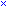 Slika tačke povezivanja – plavi znak X