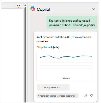 Okno Kopilot prikazuje odziv "Kreiranje linijskog grafikona koji prikazuje prihod tokom prošle godine", a zatim generisani linijski grafikon koji prikazuje prihod.