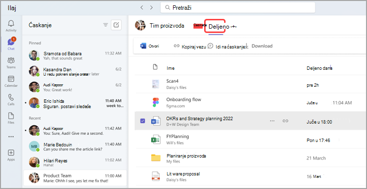 Prozor ćaskanja na radnom mestu sa nedavnim porukama, deljenim datotekama i njihovim detaljima uključujući imena, opise i vremenske oznake.