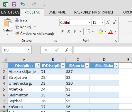 razvijanje tabele u programu Excel