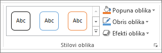 Grupa stilova oblika u programu PowerPoint