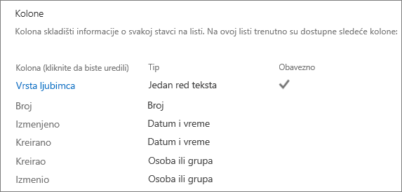 Odeljak "Kolona liste" u odeljku "Lista Postavke