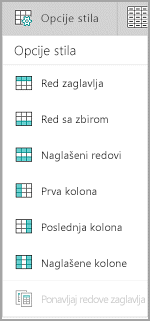 Windows Mobile Opcije stila tabele