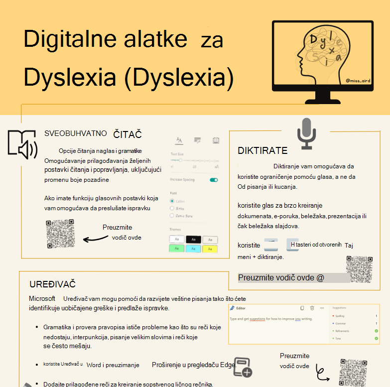 Dyslexia (Dyslexia)