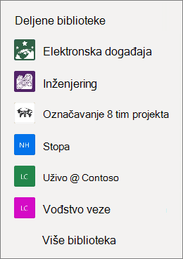 Snimak ekrana liste lokacija SharePoint na OneDrive sajtu.