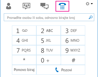Snimak ikone „Telefon“ na kome je prikazana tastatura telefona koja se može koristiti za upućivanje poziva