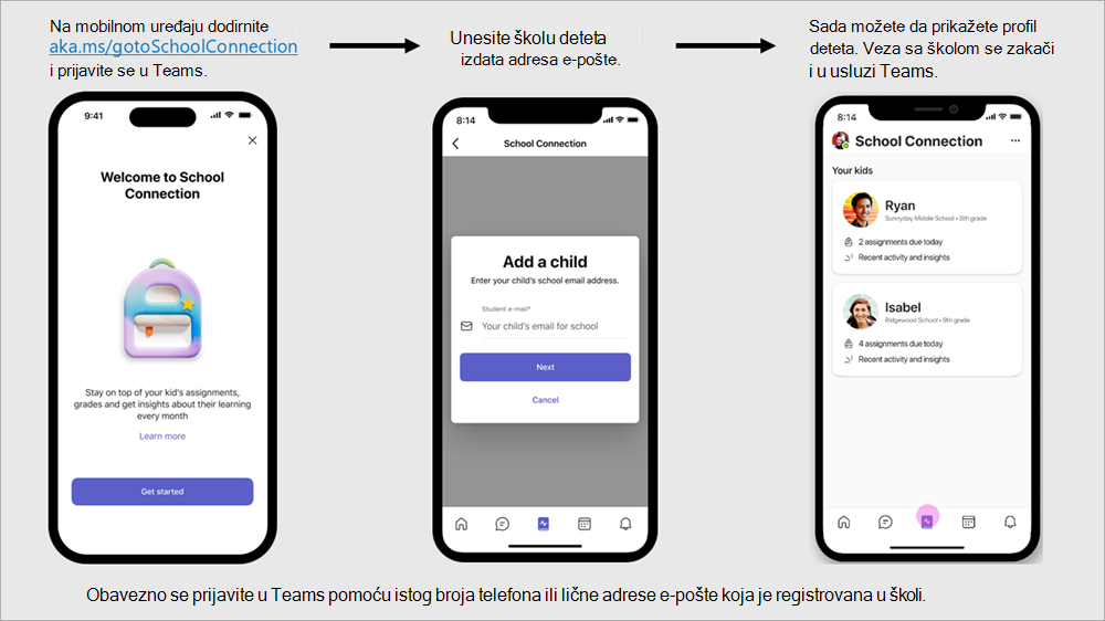 Snimak ekrana koji prikazuje korake za ulaznu Komunikacija sa školom koristeći mobilni uređaj.